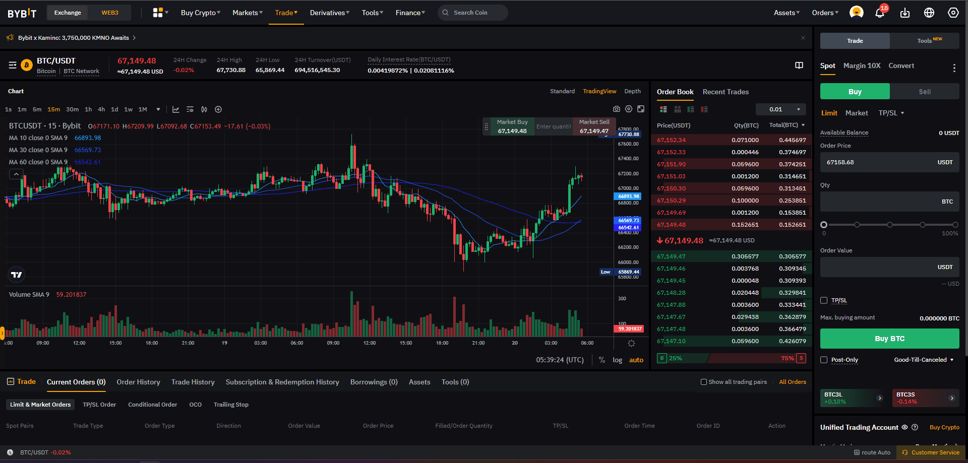 Bybit Trade 2